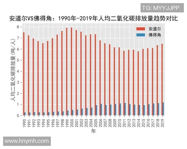 安道尔与佛德角的精彩对决分析与赛前预测