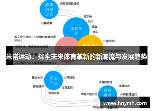 米诺运动：探索未来体育革新的新潮流与发展趋势